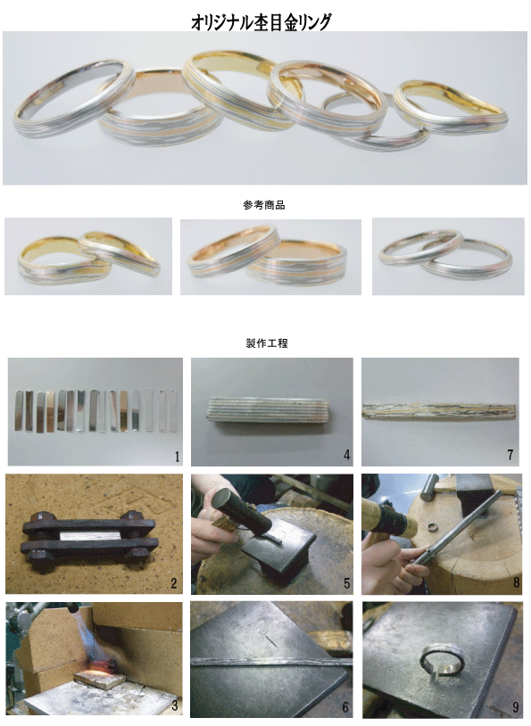 木目金、熊本