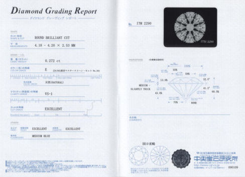 ダイヤモンド鑑定書